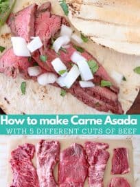 Image with carne asada taco and image with beef cuts on butcher paper with text overlay